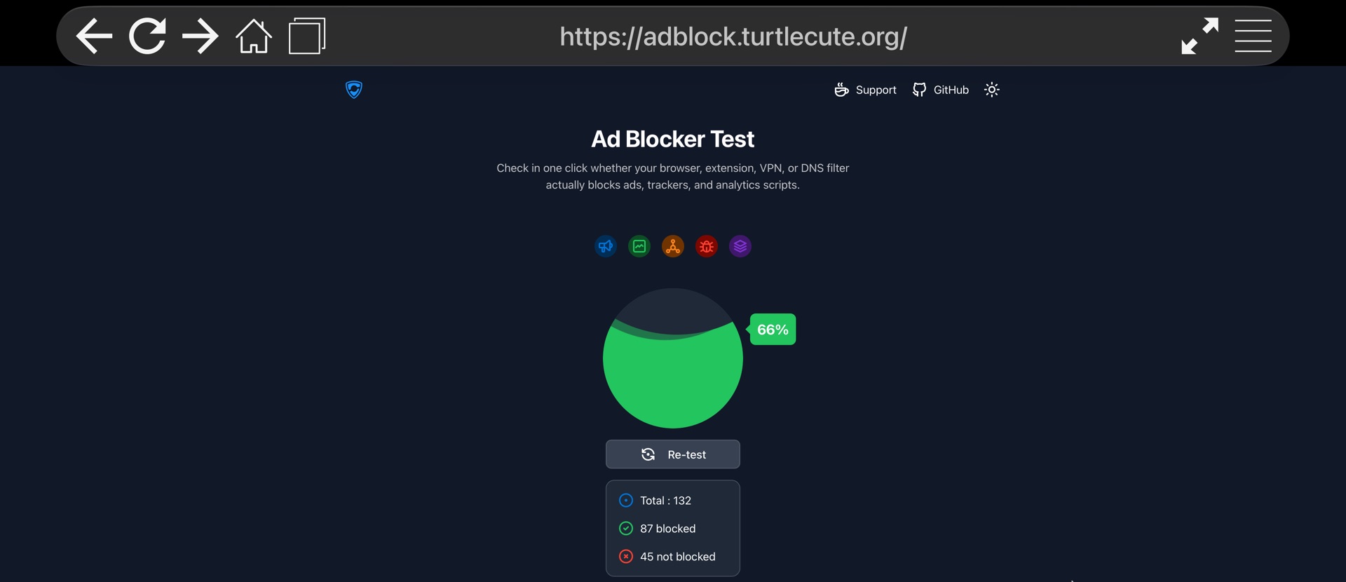 The ad blocker test at adblock.turtlecute.org showing 87 of 132 tests blocked